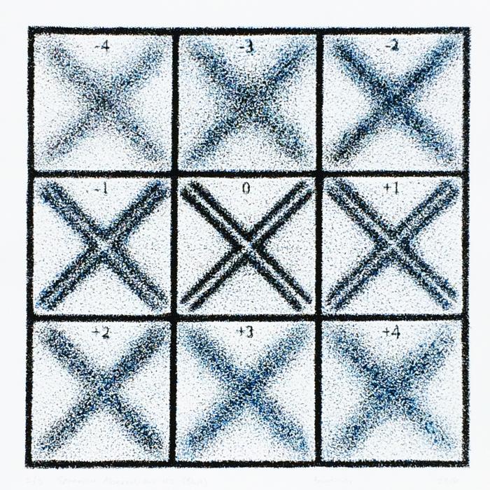 Grid of 9 squares, 3 rows of 3, containing X's in varying states of focus
